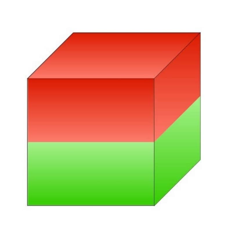 5mm Cube Neodymium Magnet super strong.